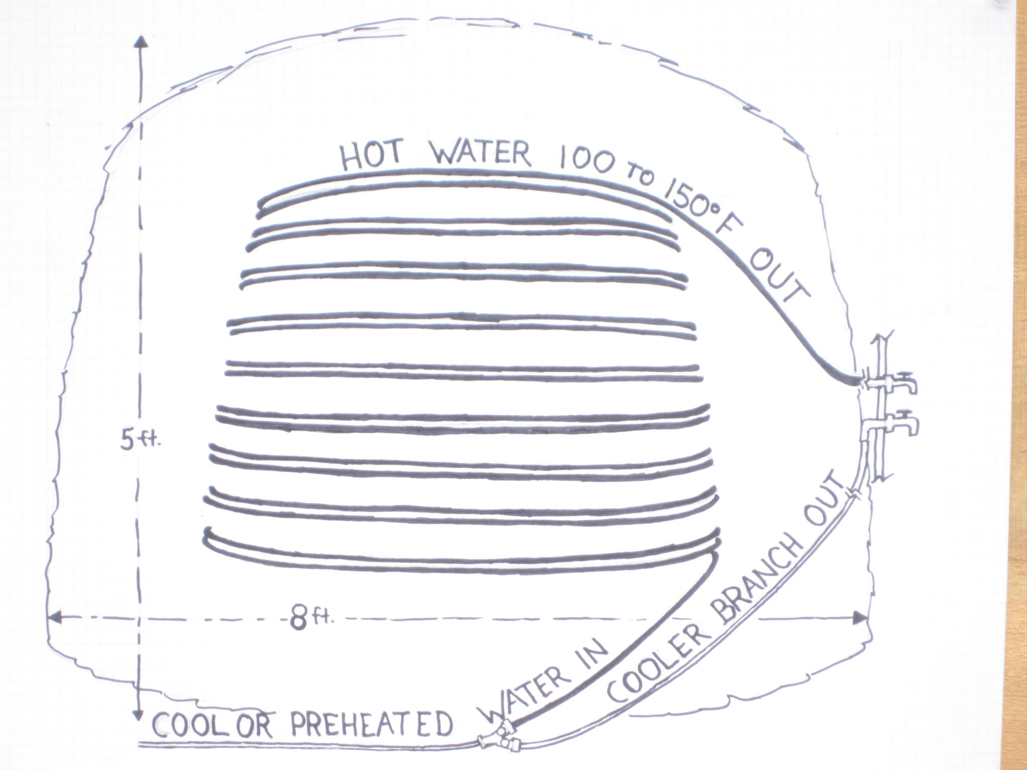 How to build a compost-heated shower